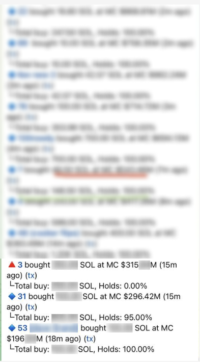 RayBot signal on $Trump token at $196M market cap