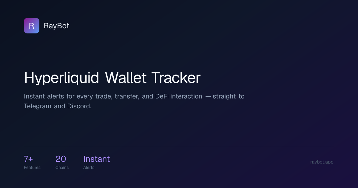 Hyperliquid Wallet Tracker — RayBot